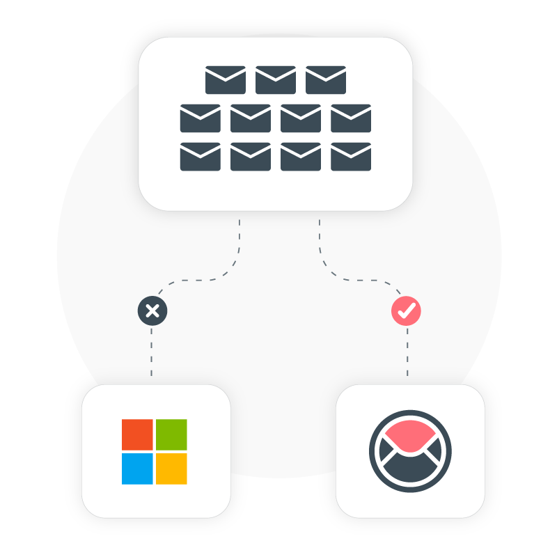 Wp Pro Mail SMTP: Backup SMTP Provider Wp Pro Mail SMTP: Backup SMTP Provider