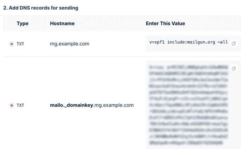 Mailgun DNS settings Mailgun DNS settings