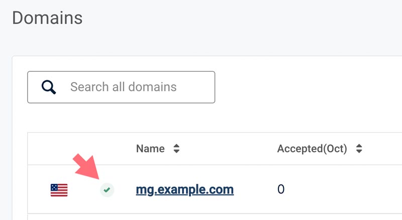 Mailgun verify DNS settings Mailgun verify DNS settings