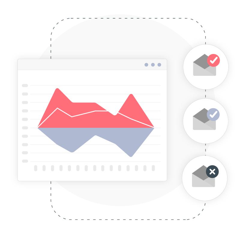 Wp Pro Mail SMTP: Performance Analytics Wp Pro Mail SMTP: Performance
Analytics