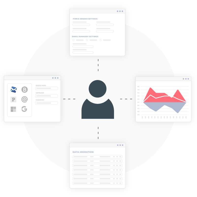 Wp Pro Mail SMTP: User-Centric Design Wp Pro Mail SMTP: User-Centric Design