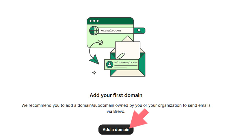 Brevo add new sender domain Brevo add new sender domain