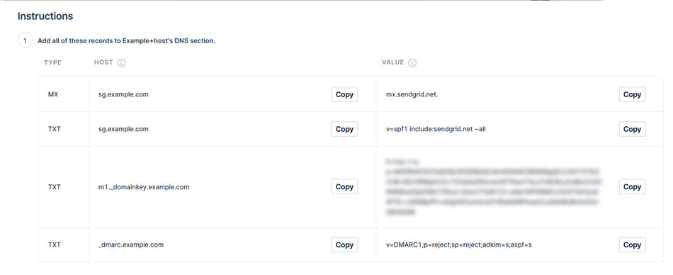 Sendgrid SMTP domain authentication Sendgrid SMTP domain authentication