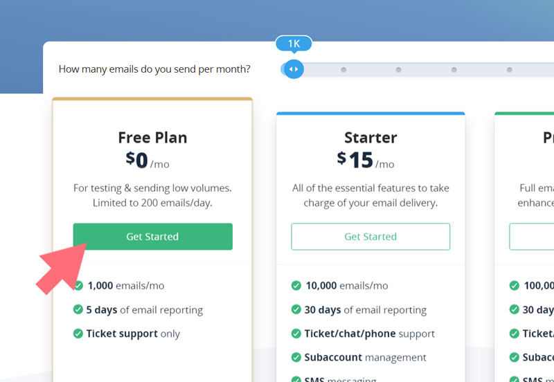 SMTP2GO start free trial SMTP2GO start free trial