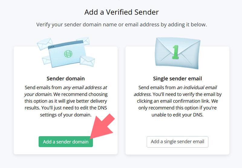 SMTP2GOcreate new sender SMTP2GOcreate new sender