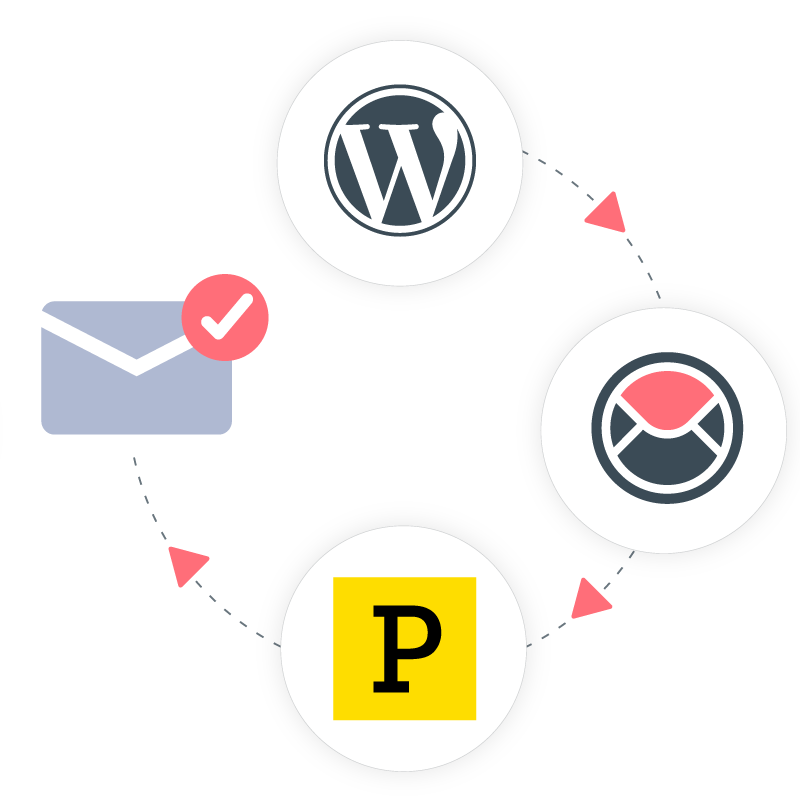 Ho to Setup Postmark SMTP for WordPress Ho to Setup Postmark SMTP for WordPress