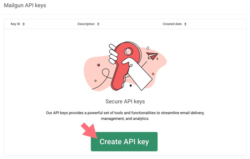 Mailgun API keys creation Mailgun API keys creation