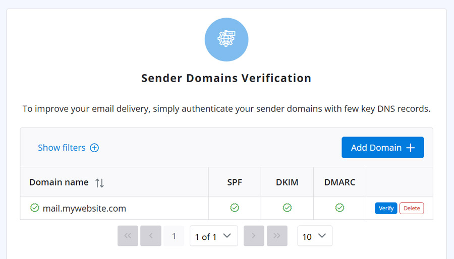 How to setup TurboSMTP for WordPress How to setup TurboSMTP for WordPress