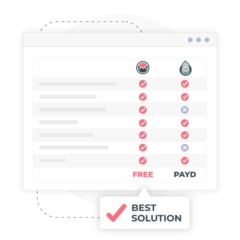 Plugin WordPress SMTP gratuito Plugin WordPress SMTP gratuito